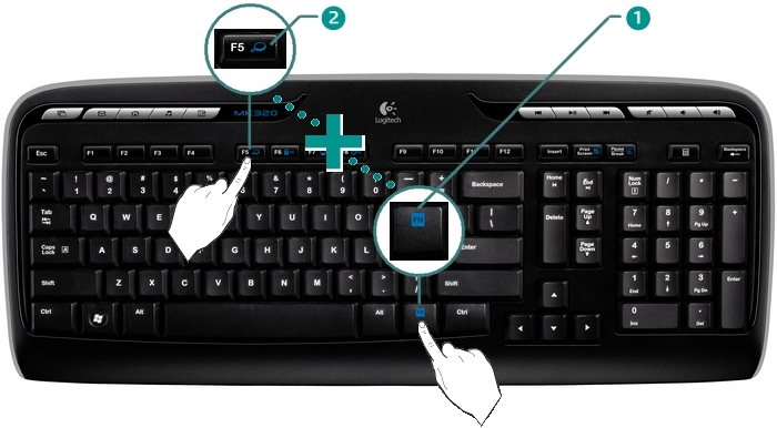 What is the Fn key and why is it on your keyboard? - CF Systems