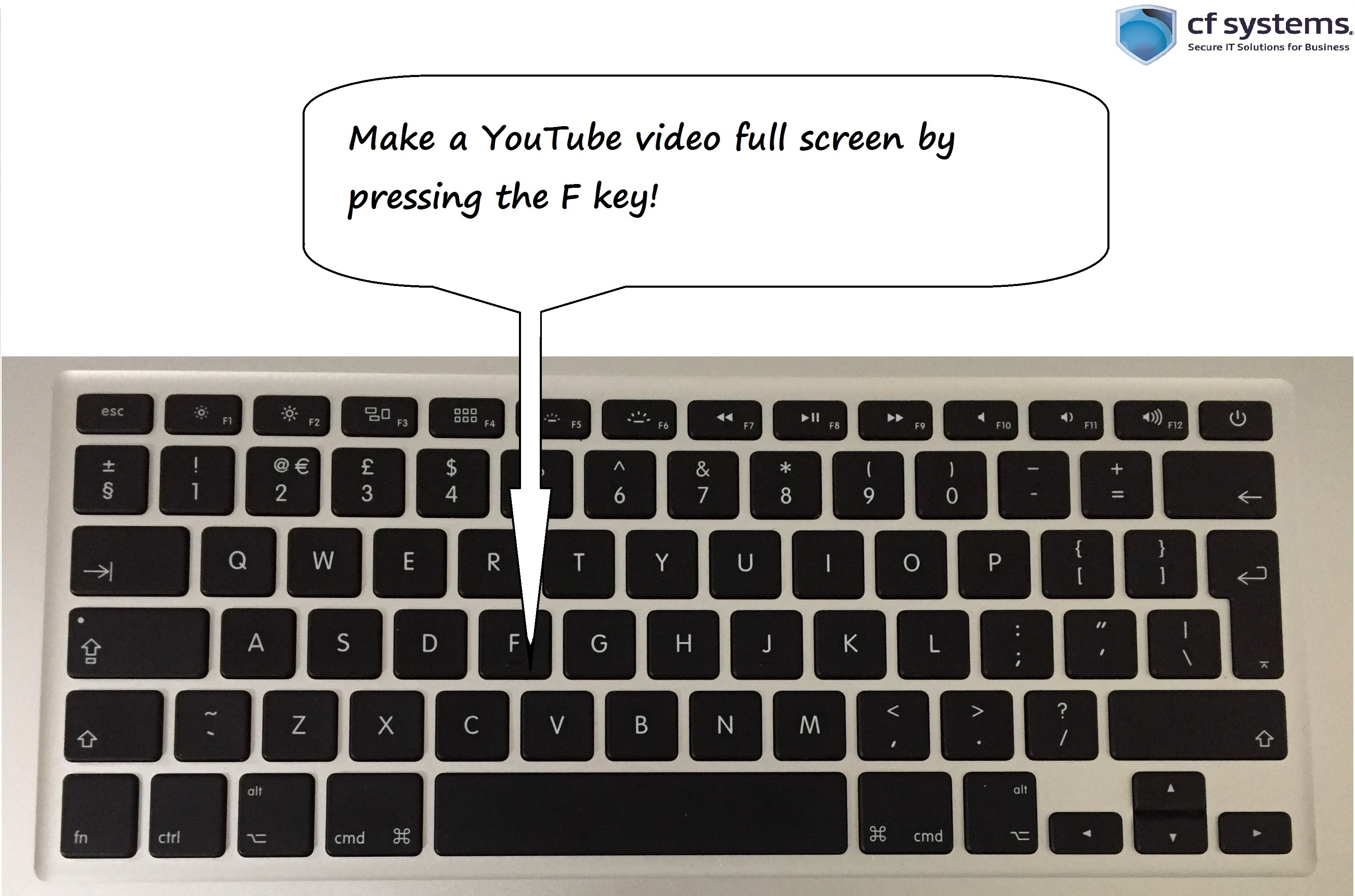 YouTube Tech Tip Make A Video Full Screen CF Systems