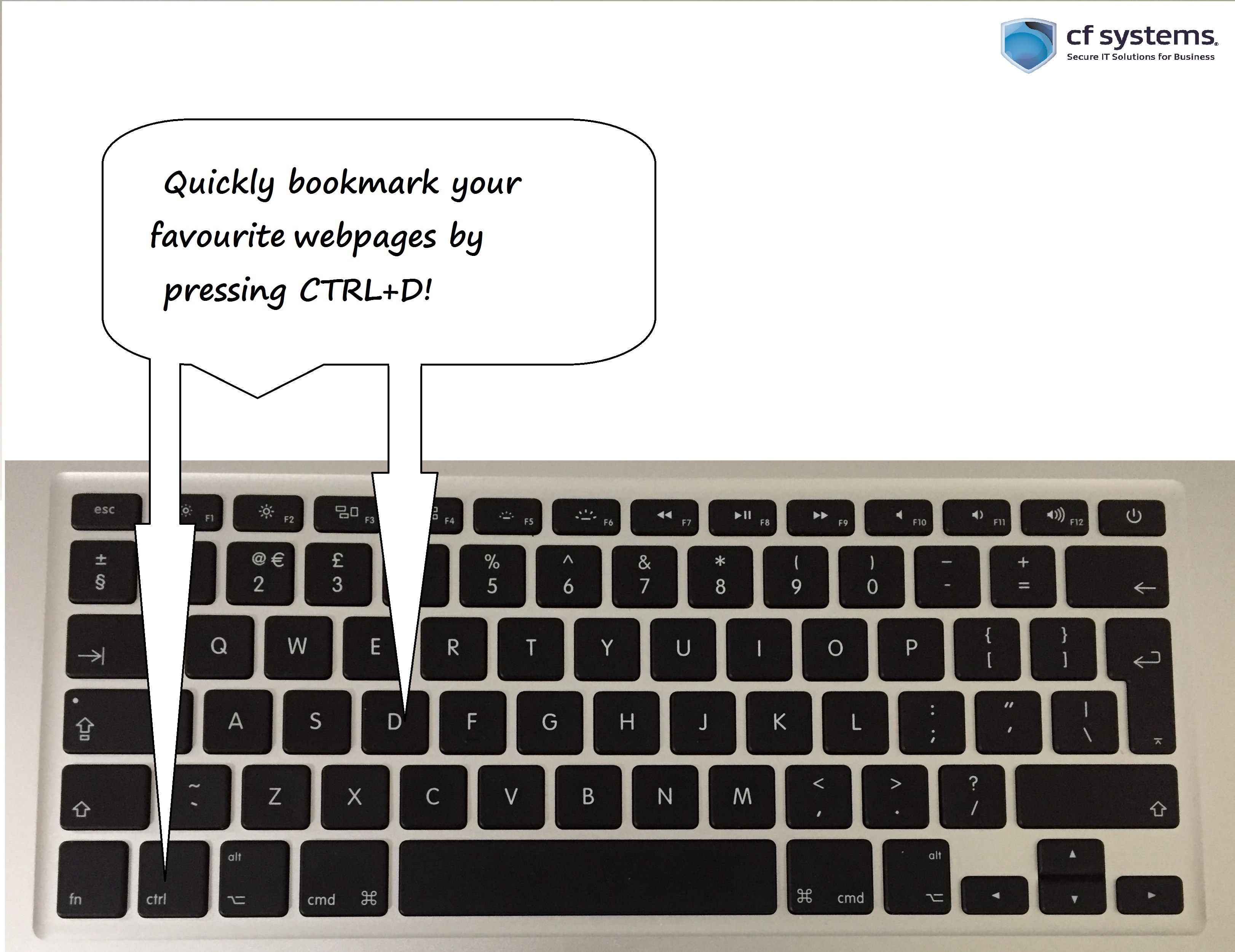 Just found a favourite online page you’d like to bookmark? Why not using your keyboard to do so?