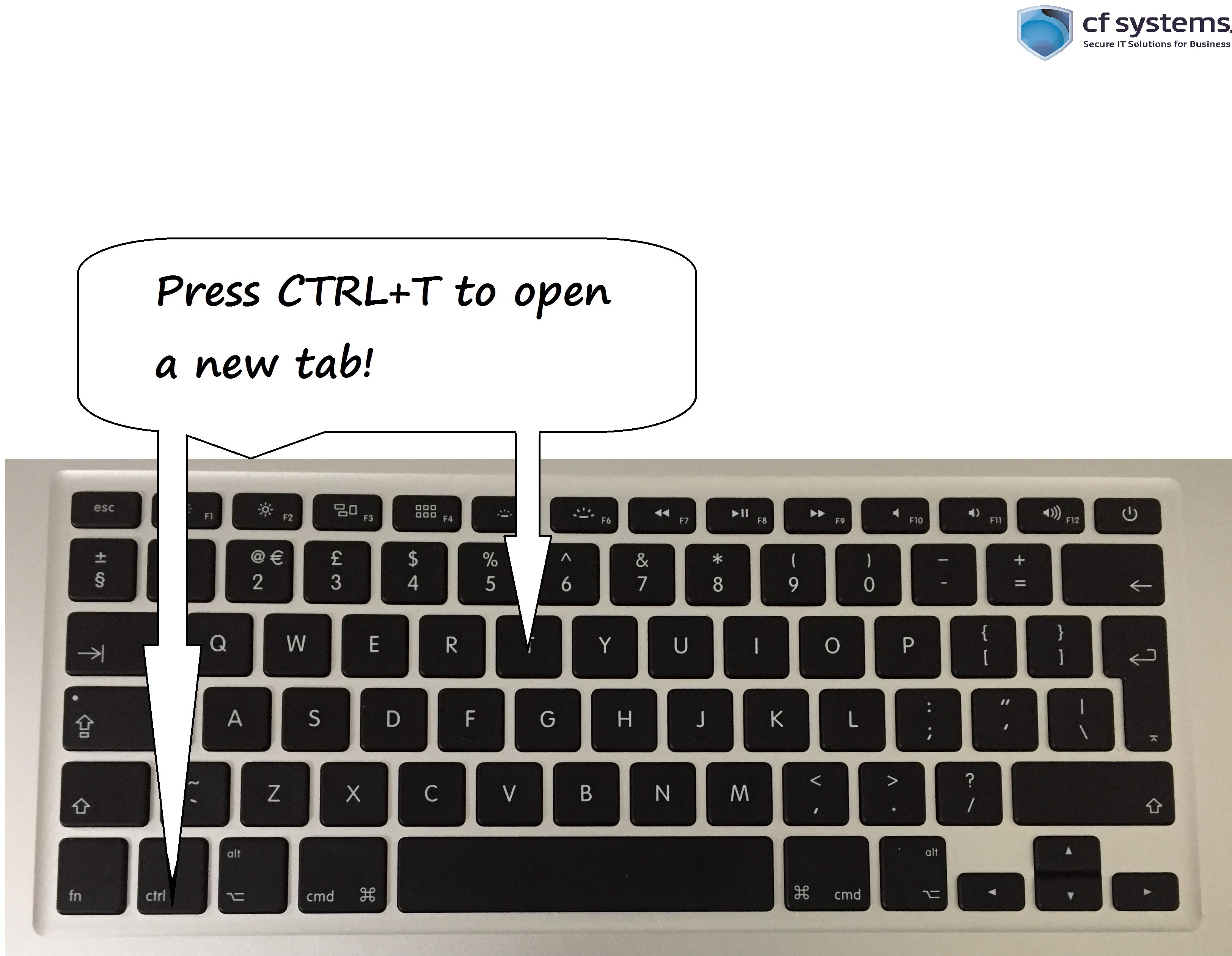 Open a new tab by using your keyboard! CF Systems