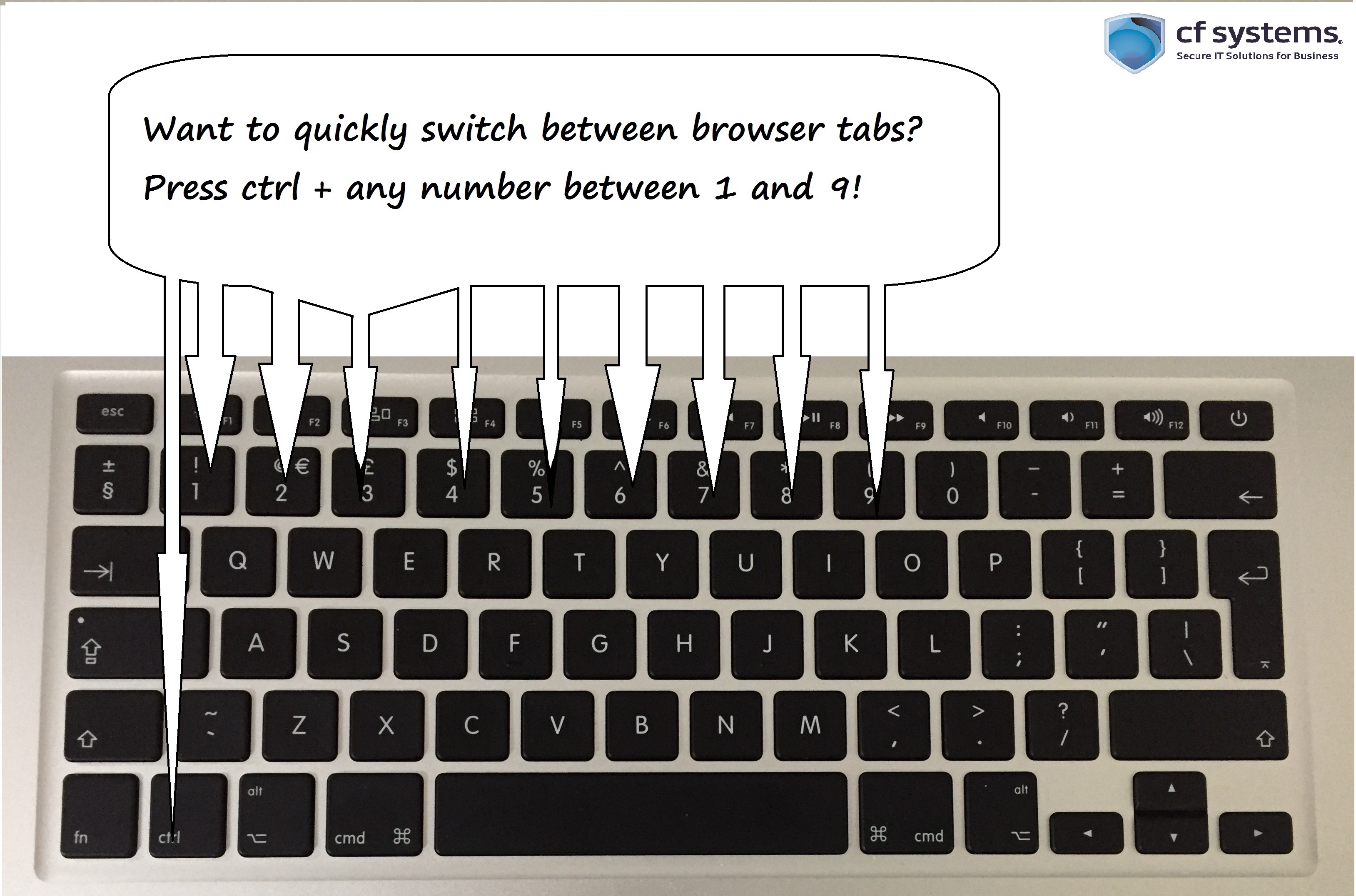 quickly-switch-between-browser-tabs-cf-systems