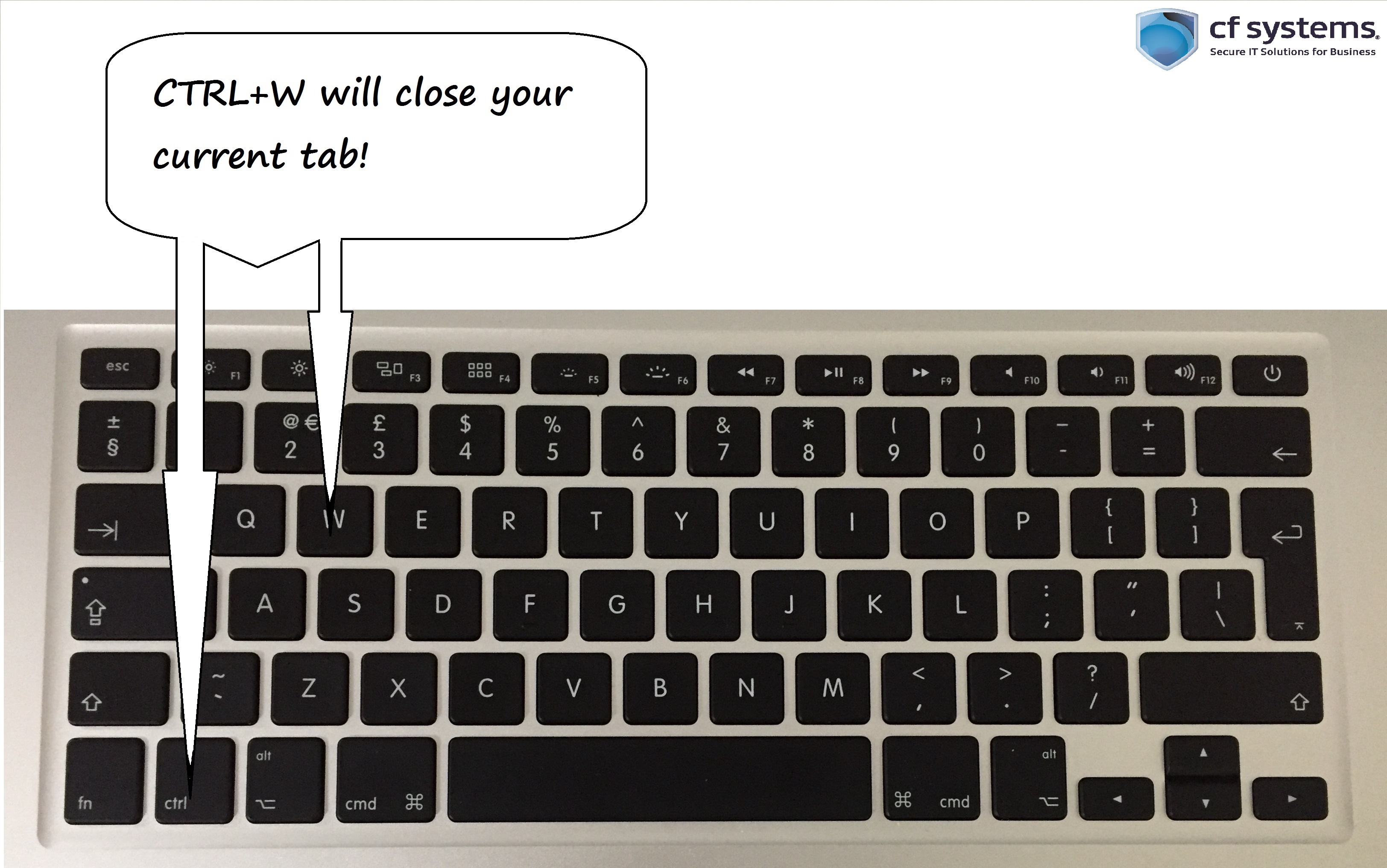 How To Close A Tab On Macbook