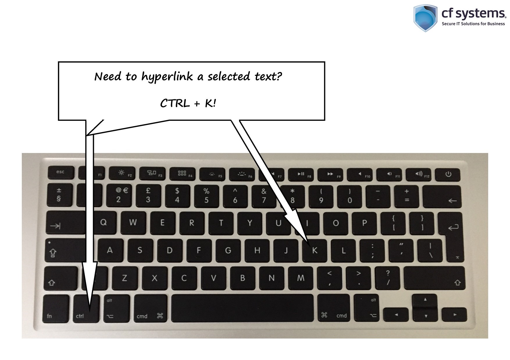 Keyboard Shortcuts! Hyperlink a text without using the mouse! CF Systems